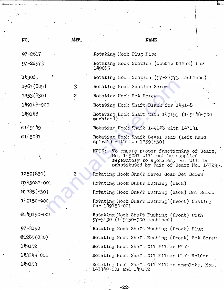 Singer 281-83 Parts List Download Page 25