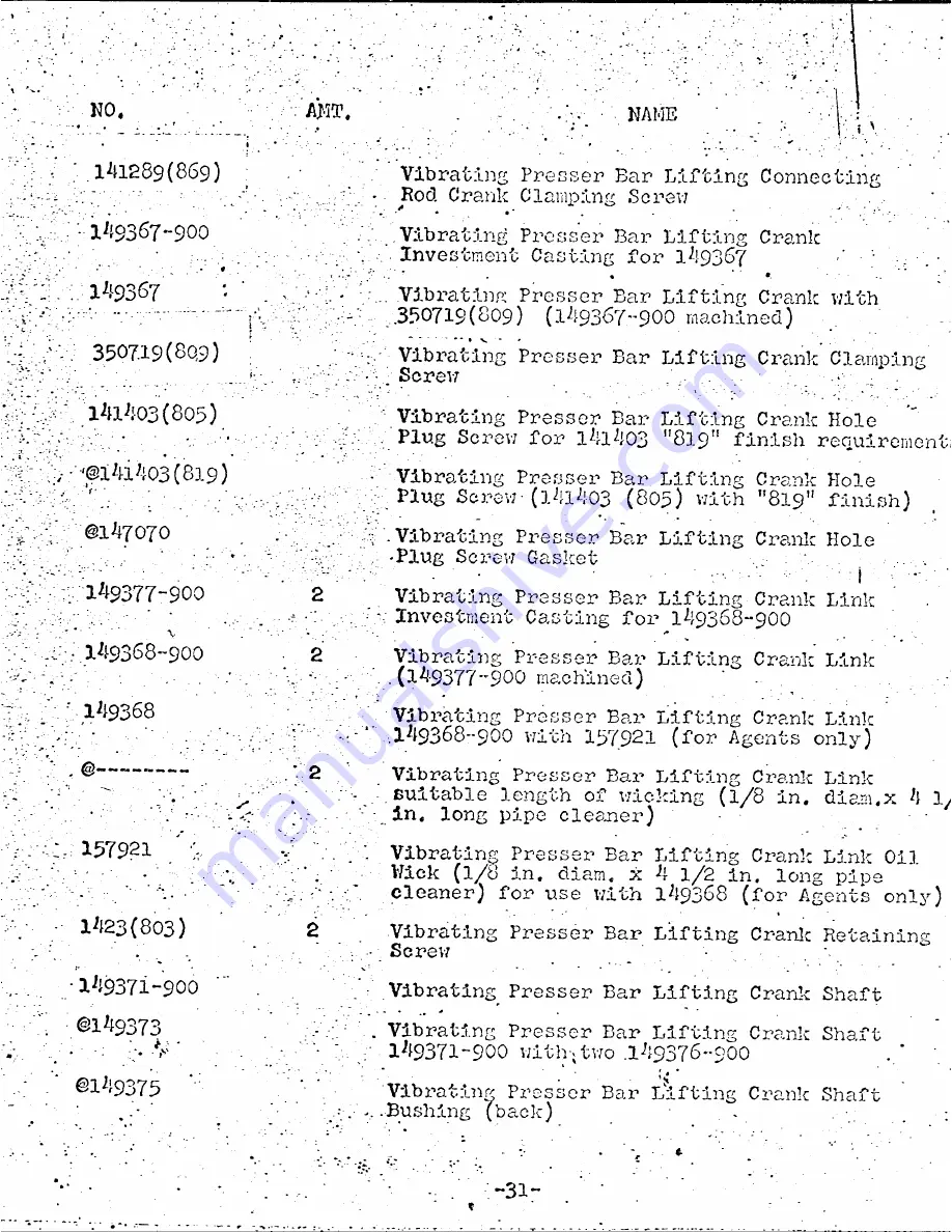 Singer 281-83 Parts List Download Page 34