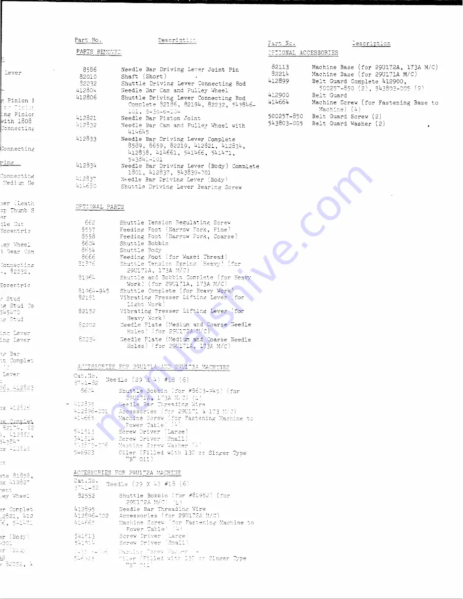 Singer 29U 171A Parts List Download Page 8