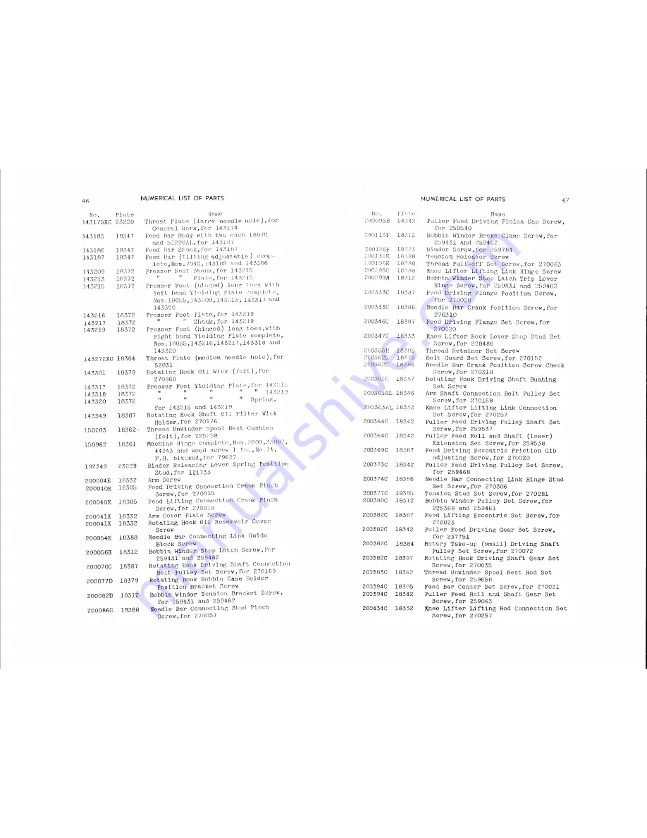 Singer 400W107 List Of Parts Download Page 25