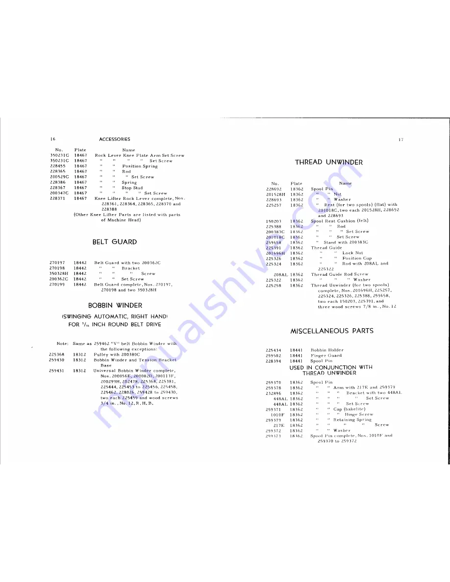 Singer 400W31 List Of Parts Download Page 10