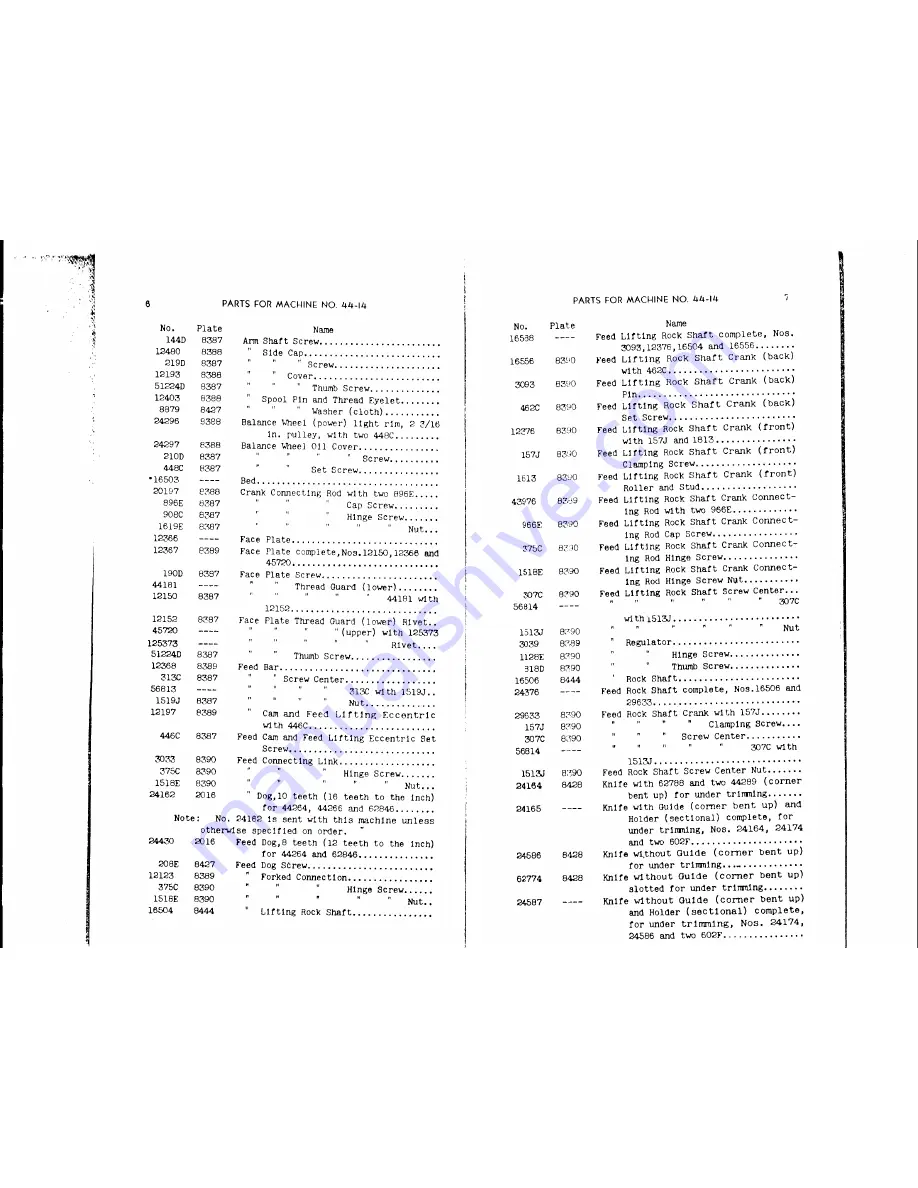 Singer 44-14 List Of Parts Download Page 4