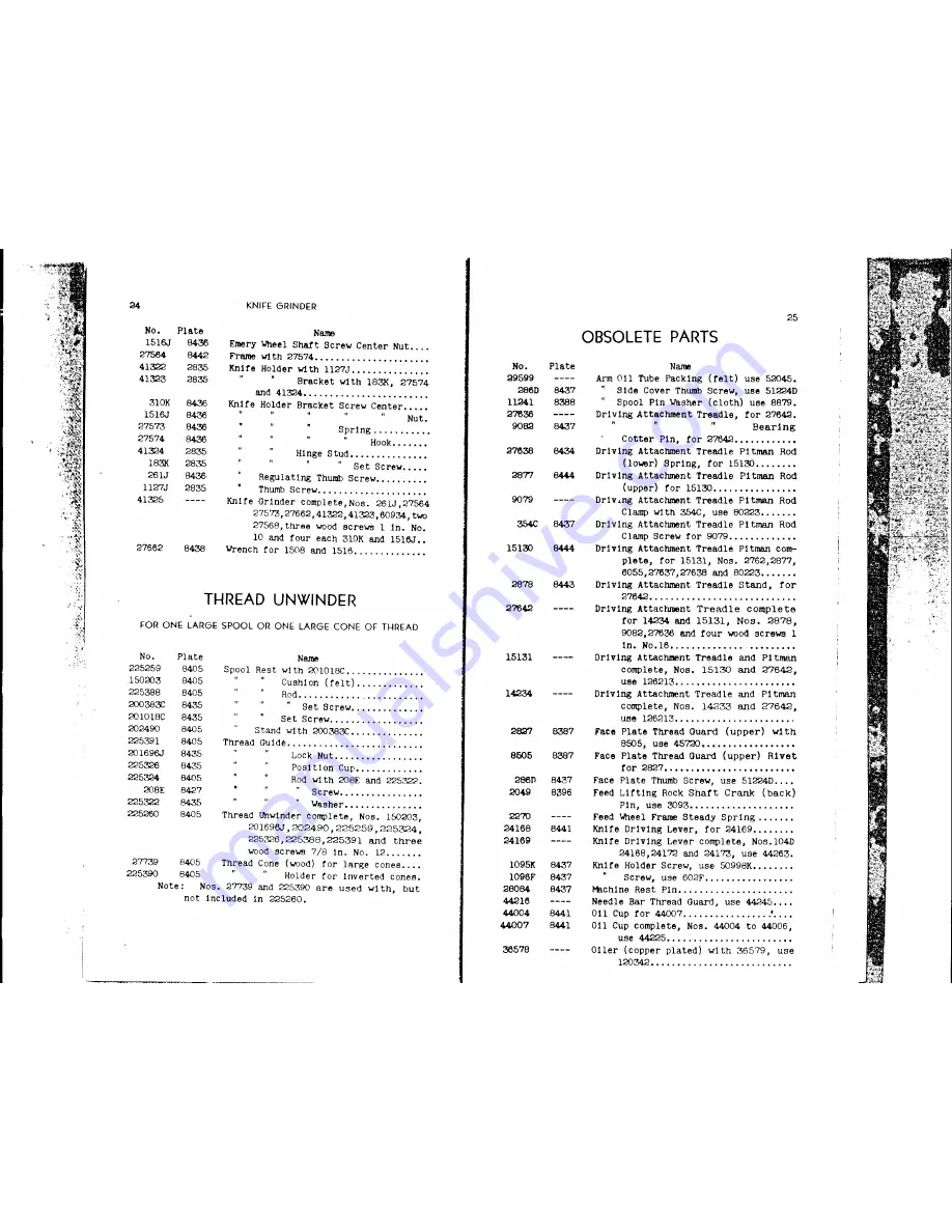 Singer 44-14 List Of Parts Download Page 13