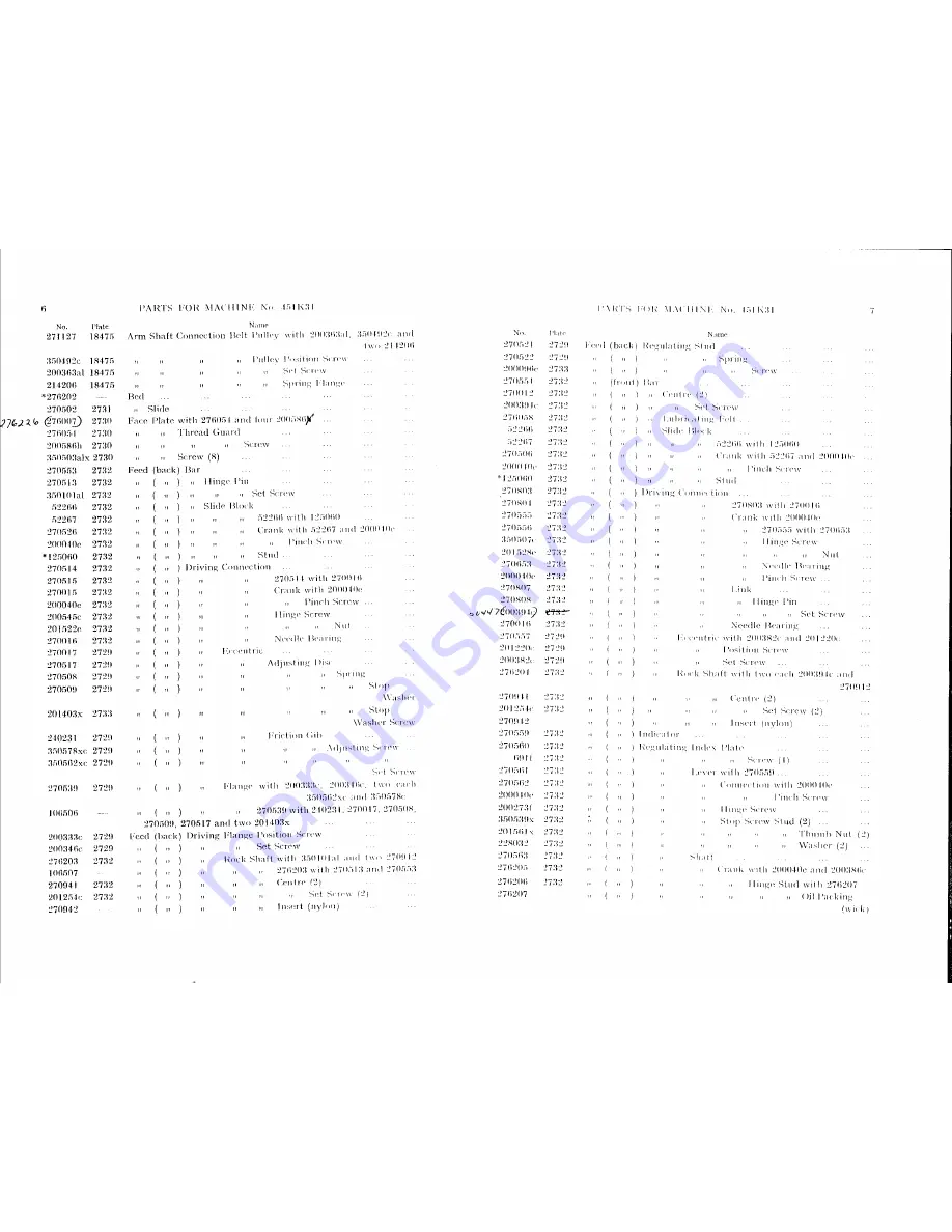 Singer 451K31 Illustrated Parts List Download Page 5