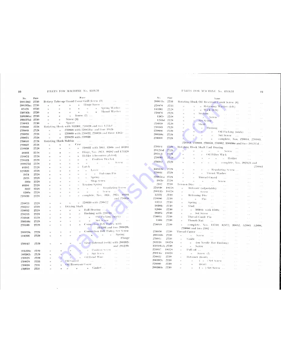 Singer 451K31 Illustrated Parts List Download Page 7