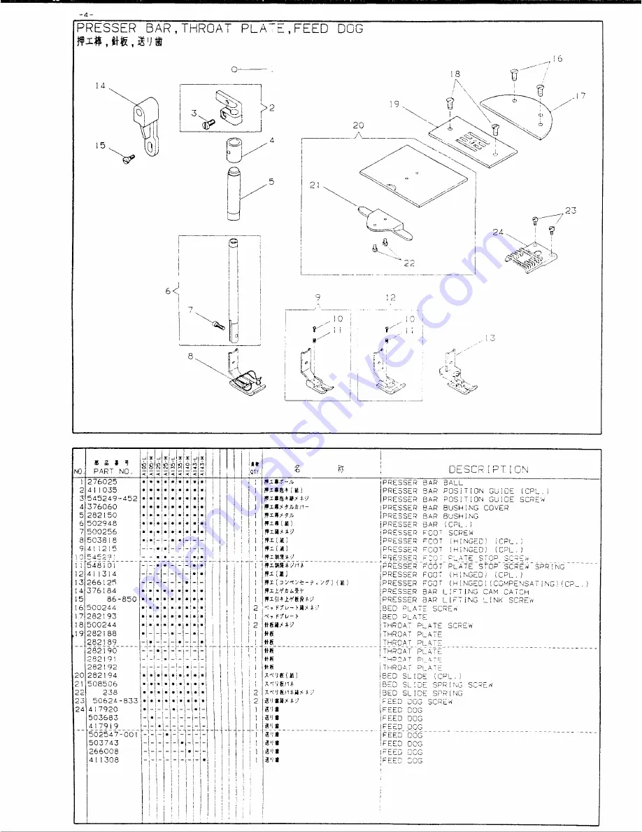 Singer 457A105 Скачать руководство пользователя страница 6