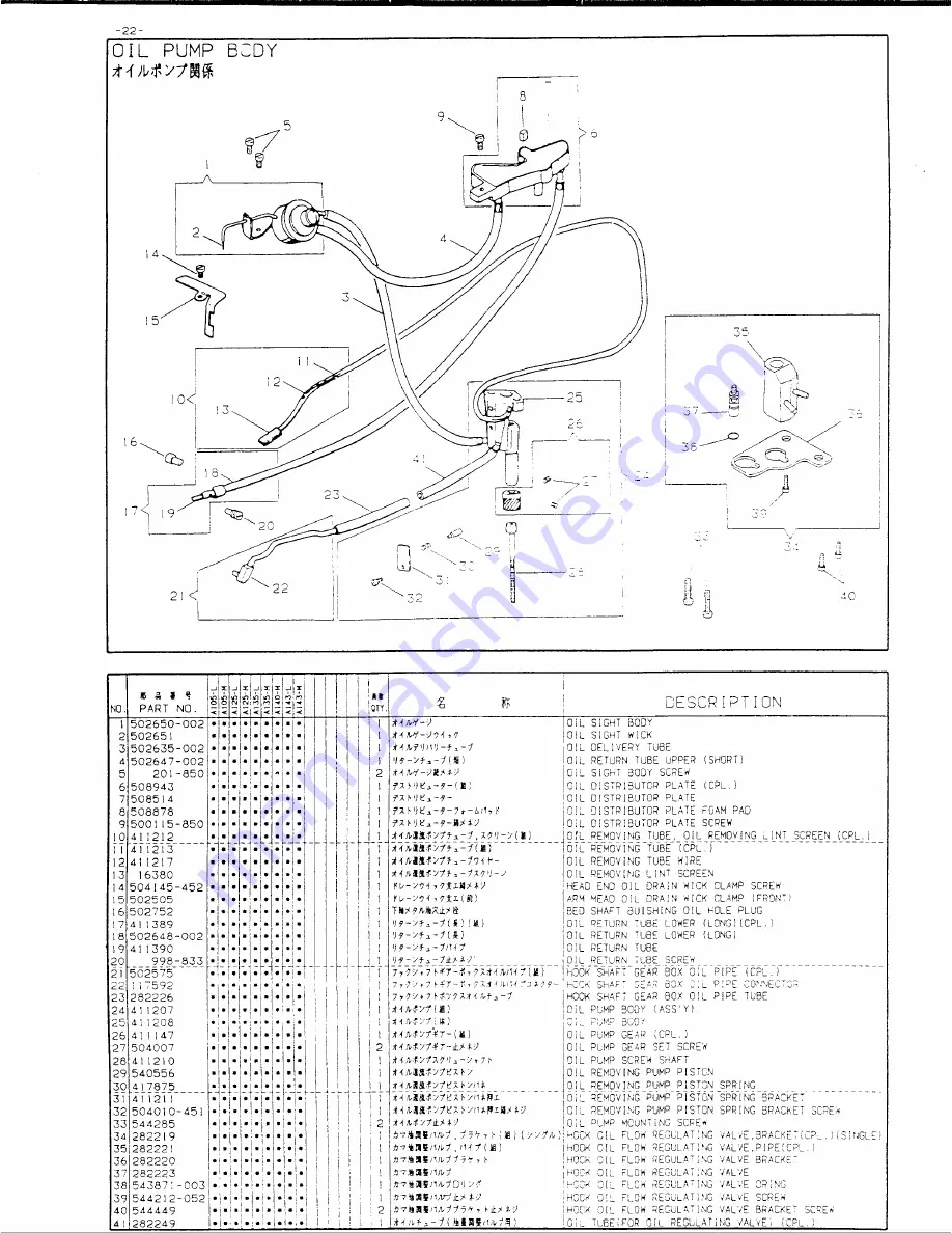 Singer 457A105 Скачать руководство пользователя страница 24