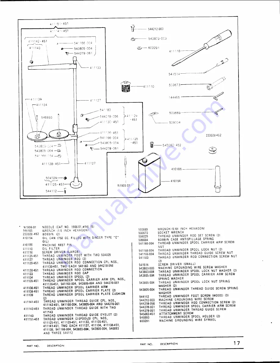 Singer 457U135 Скачать руководство пользователя страница 19