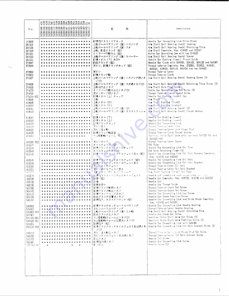 Singer 569U Illustrated Parts List Download Page 6