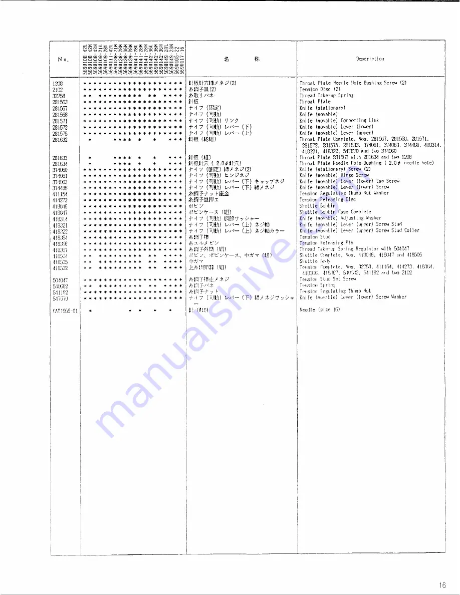 Singer 569U Illustrated Parts List Download Page 36