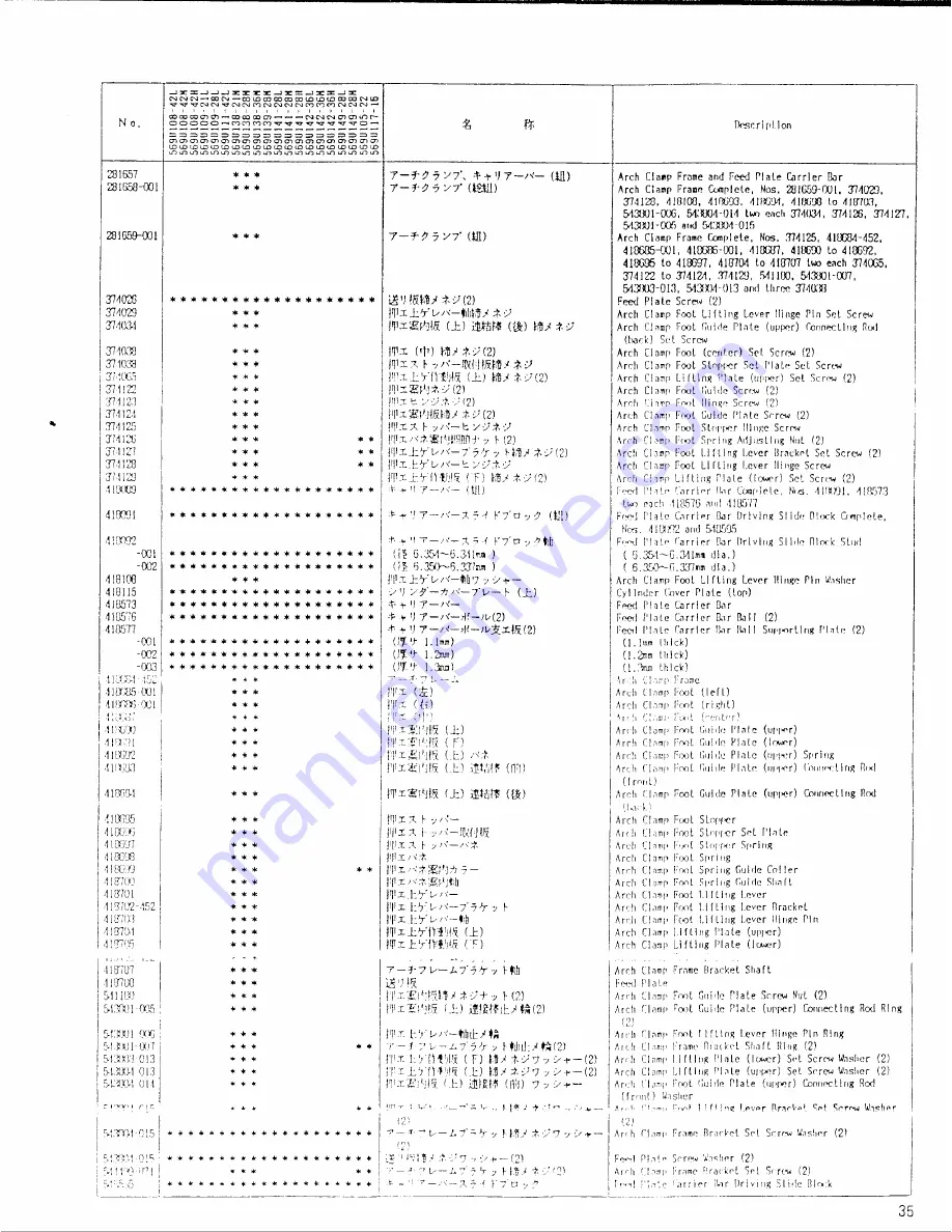 Singer 569U Illustrated Parts List Download Page 74