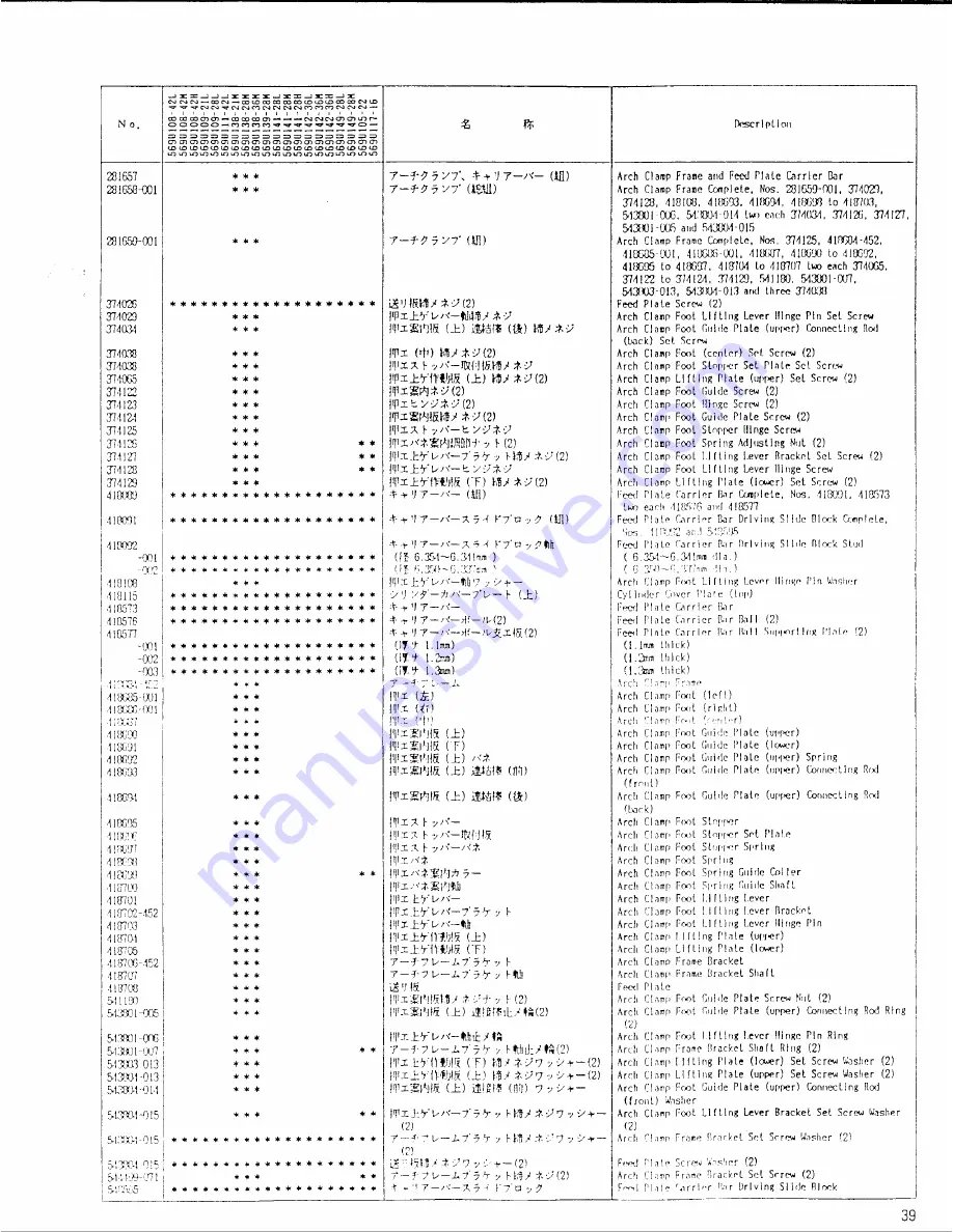 Singer 569U Illustrated Parts List Download Page 82