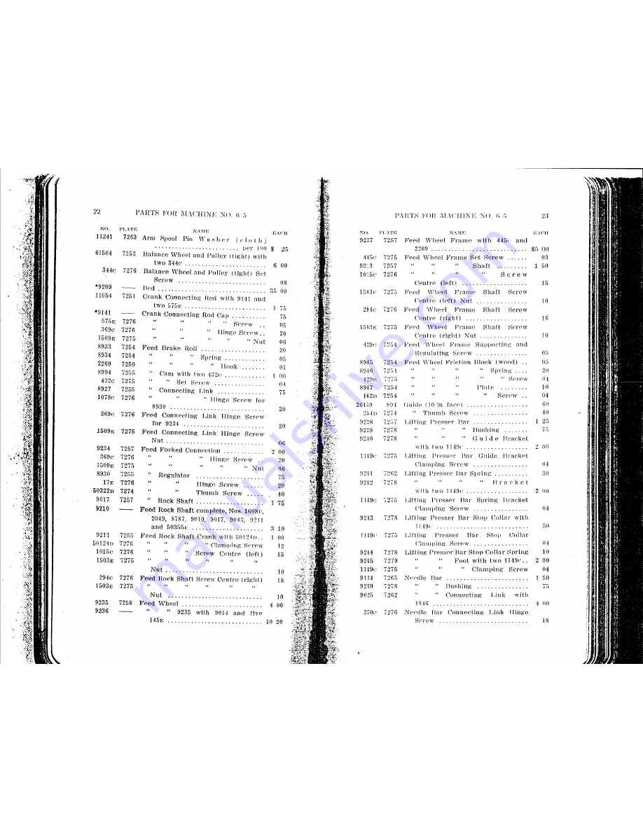 Singer 6-1 Parts Manual Download Page 10