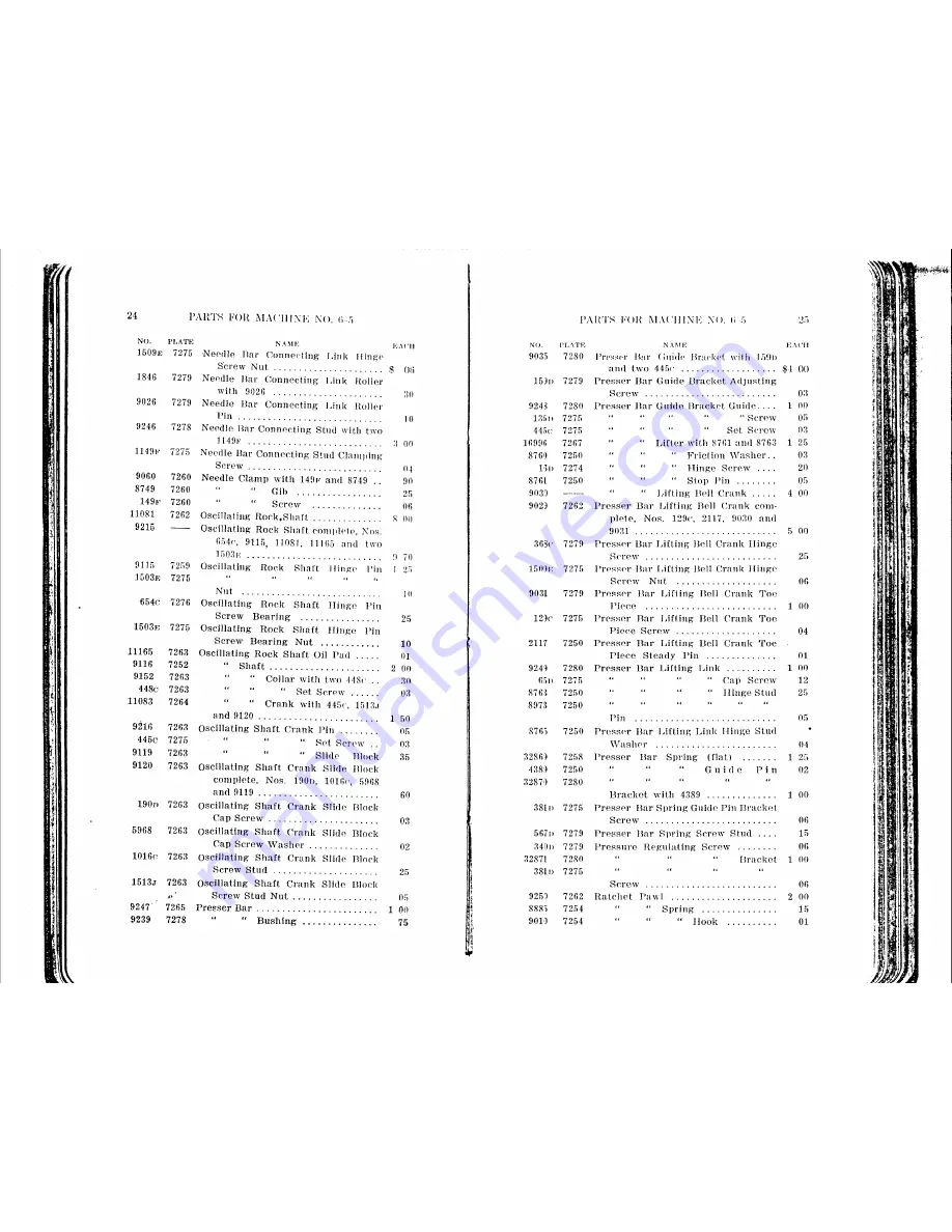 Singer 6-1 Parts Manual Download Page 11