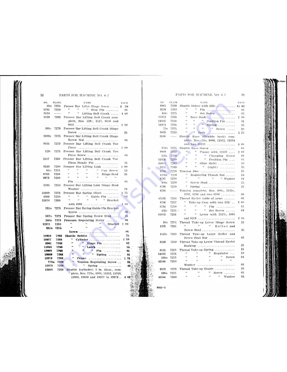 Singer 6-1 Parts Manual Download Page 15