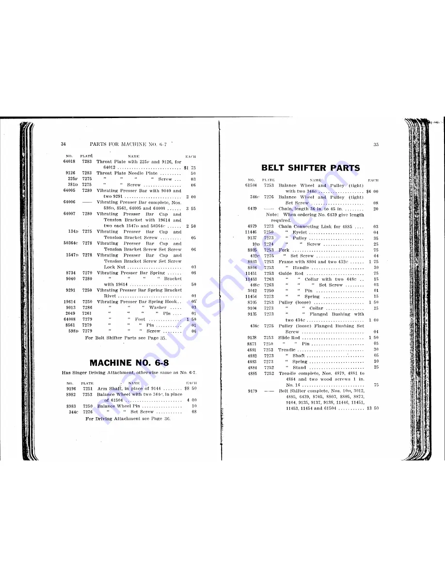 Singer 6-1 Parts Manual Download Page 16