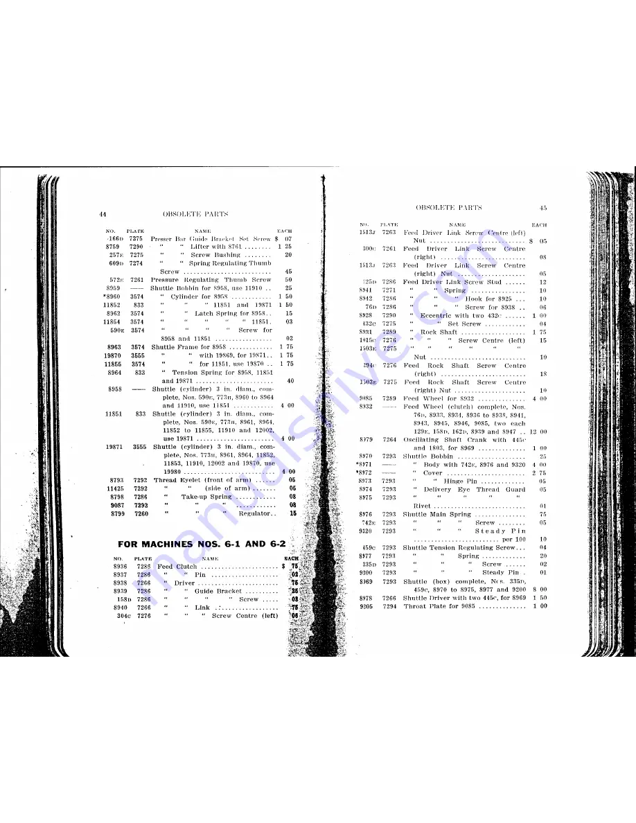 Singer 6-1 Parts Manual Download Page 21