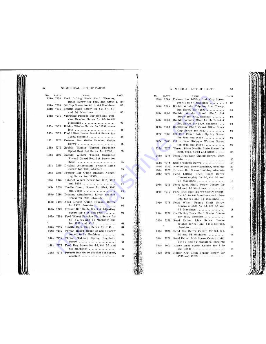 Singer 6-1 Parts Manual Download Page 26