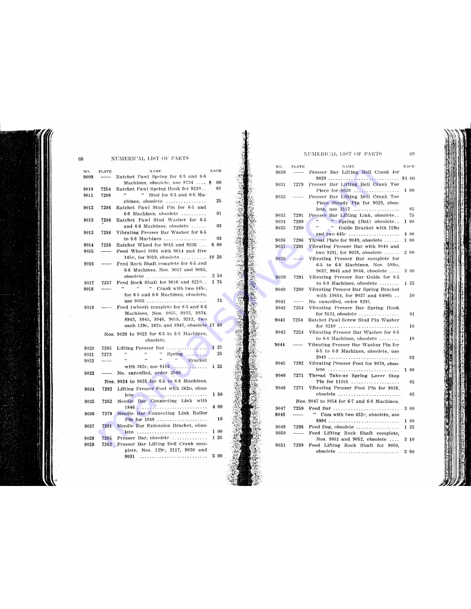 Singer 6-1 Parts Manual Download Page 34