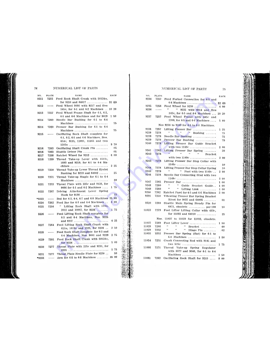 Singer 6-1 Parts Manual Download Page 37