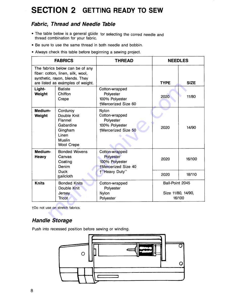 Singer 62-35 Owner'S Manual Download Page 10