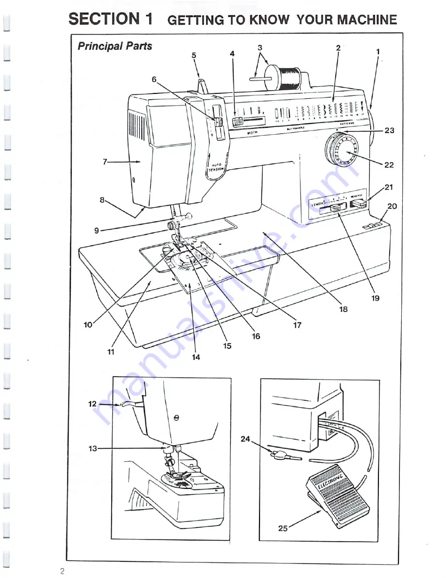 Singer 6234 Скачать руководство пользователя страница 4