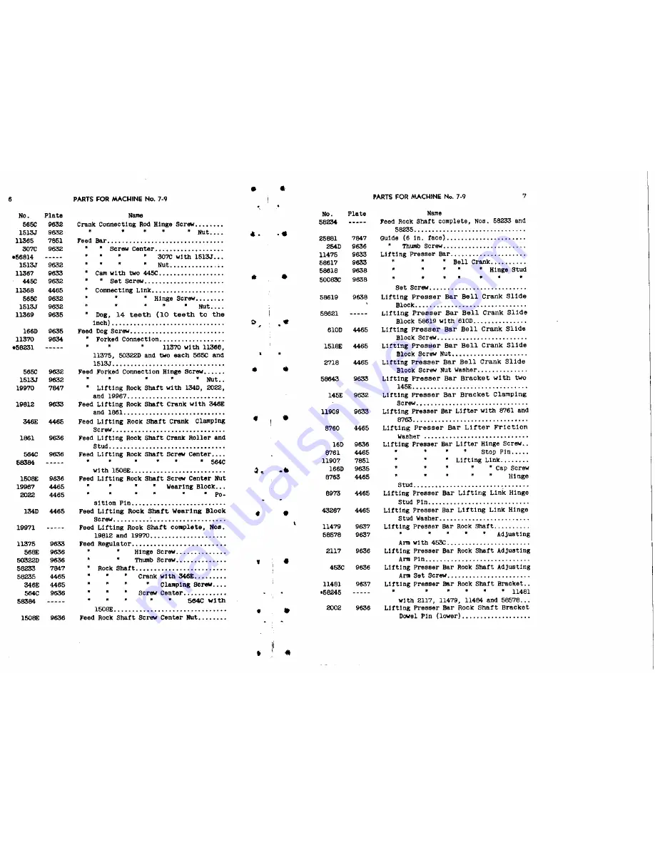 Singer 7-34 Parts List Download Page 5