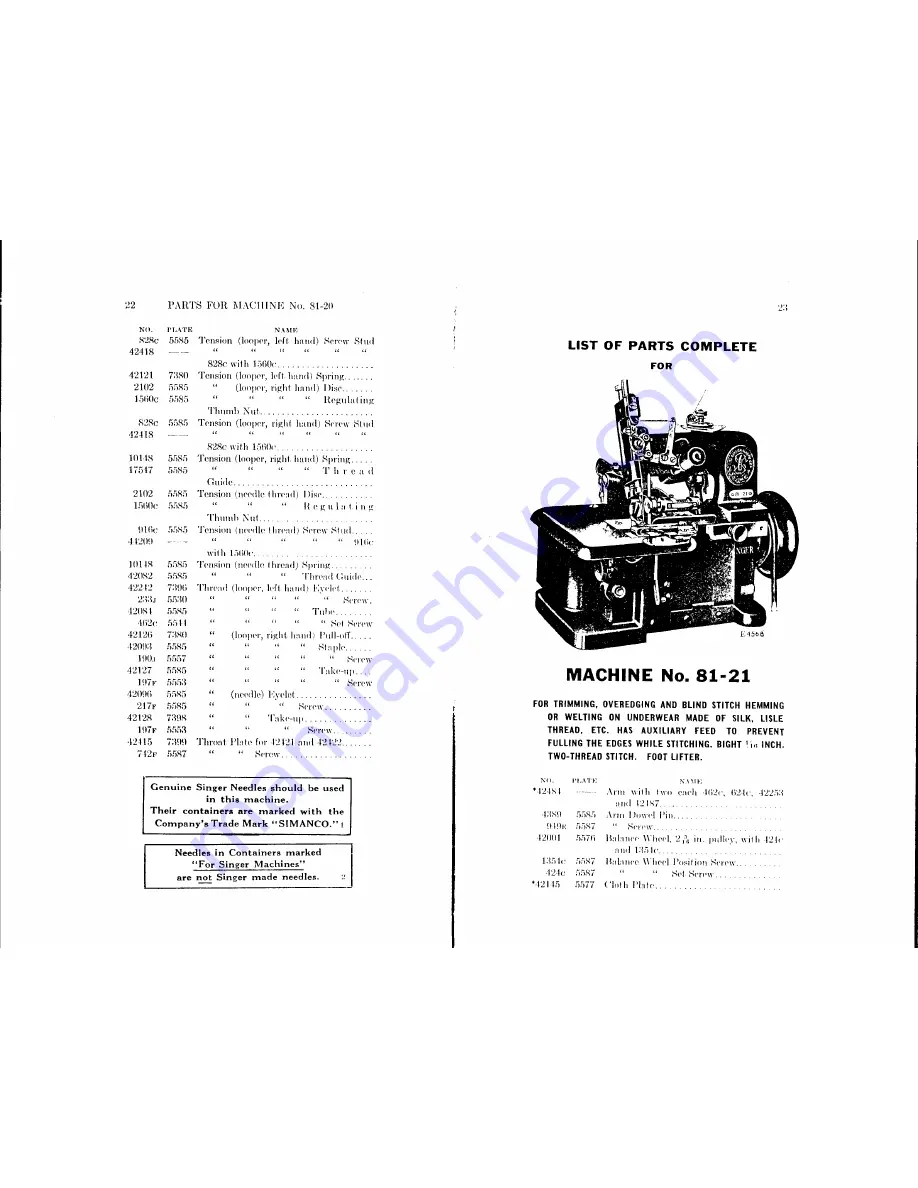 Singer 81-20 Скачать руководство пользователя страница 12