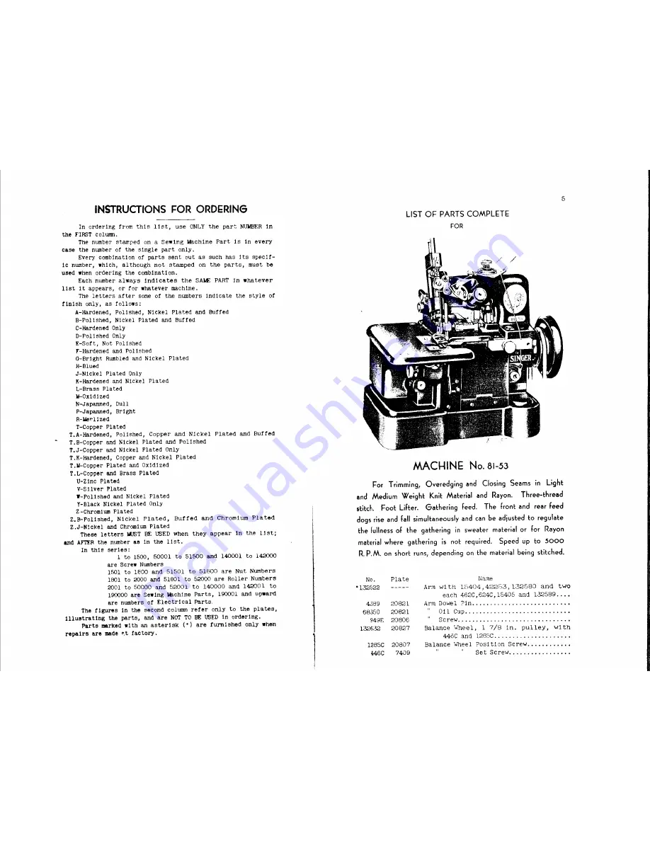 Singer 81-53 Скачать руководство пользователя страница 3