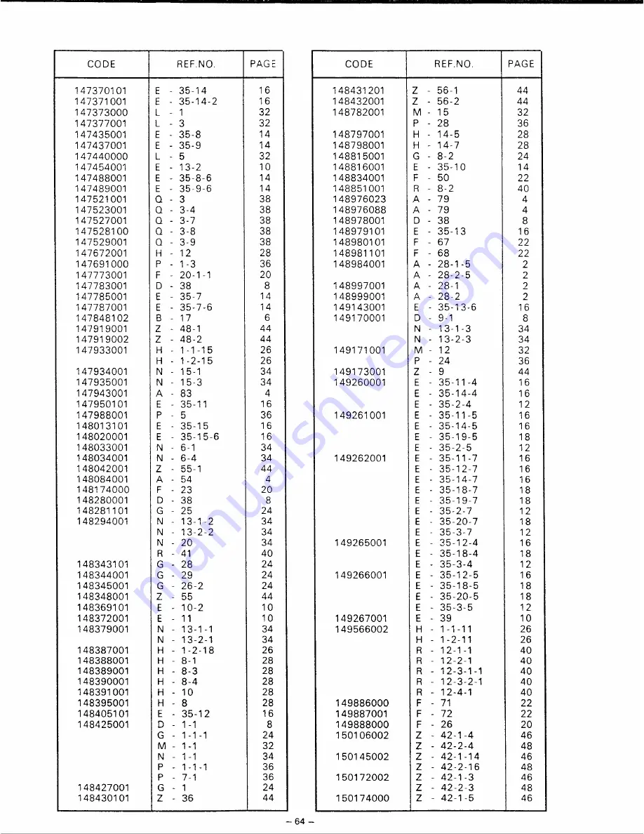 Singer 842U Parts Manual Download Page 70