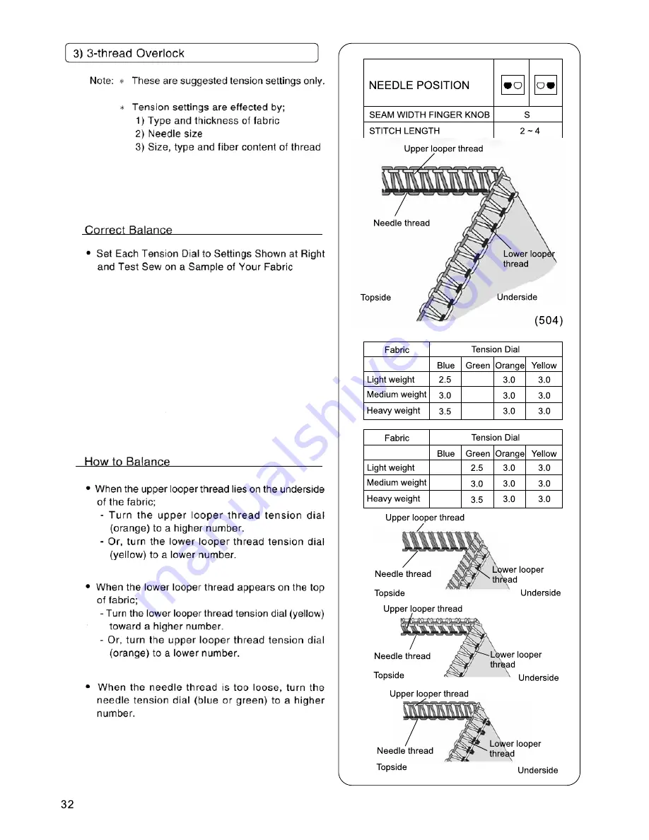 Singer 850CSH Instruction Manual Download Page 36