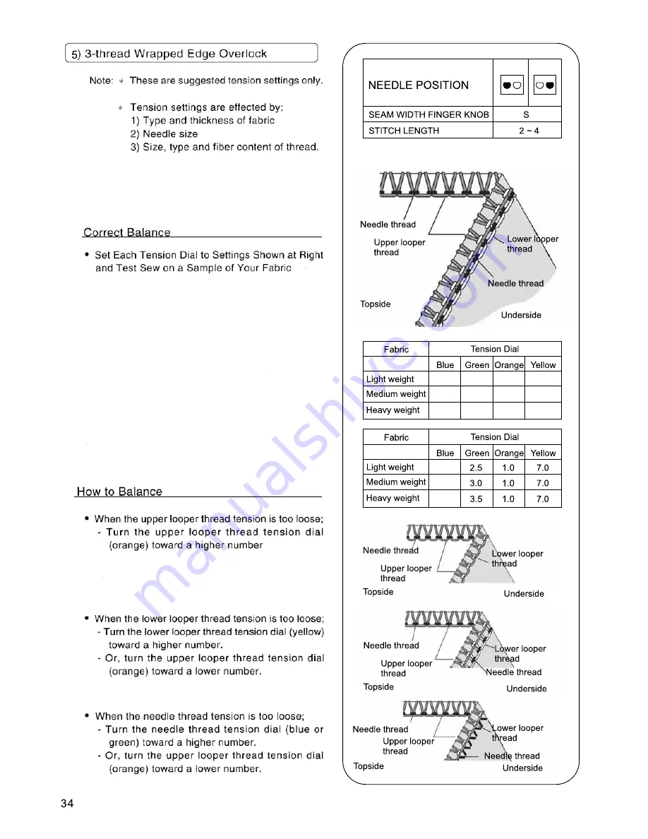 Singer 850CSH Instruction Manual Download Page 38