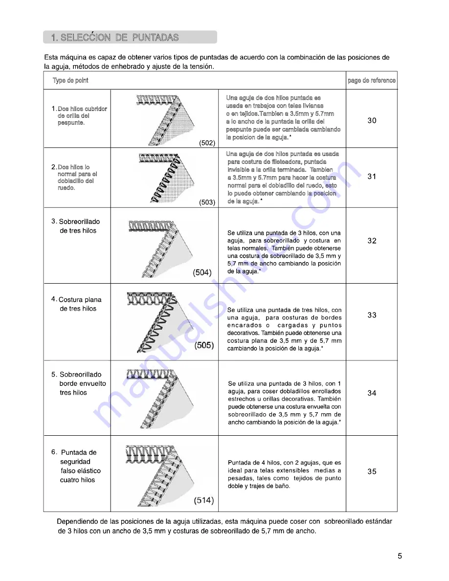 Singer 850CSH Instruction Manual Download Page 61