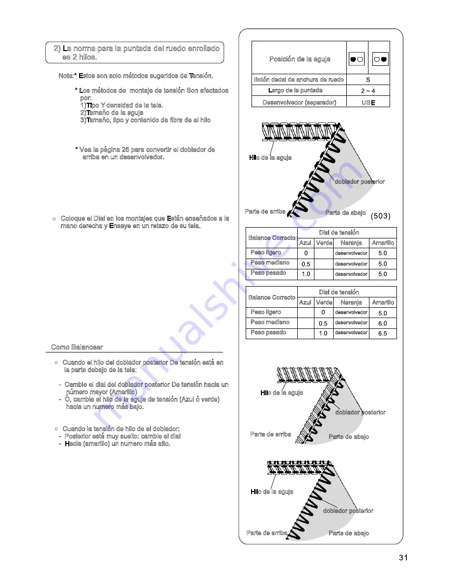 Singer 850CSH Instruction Manual Download Page 87