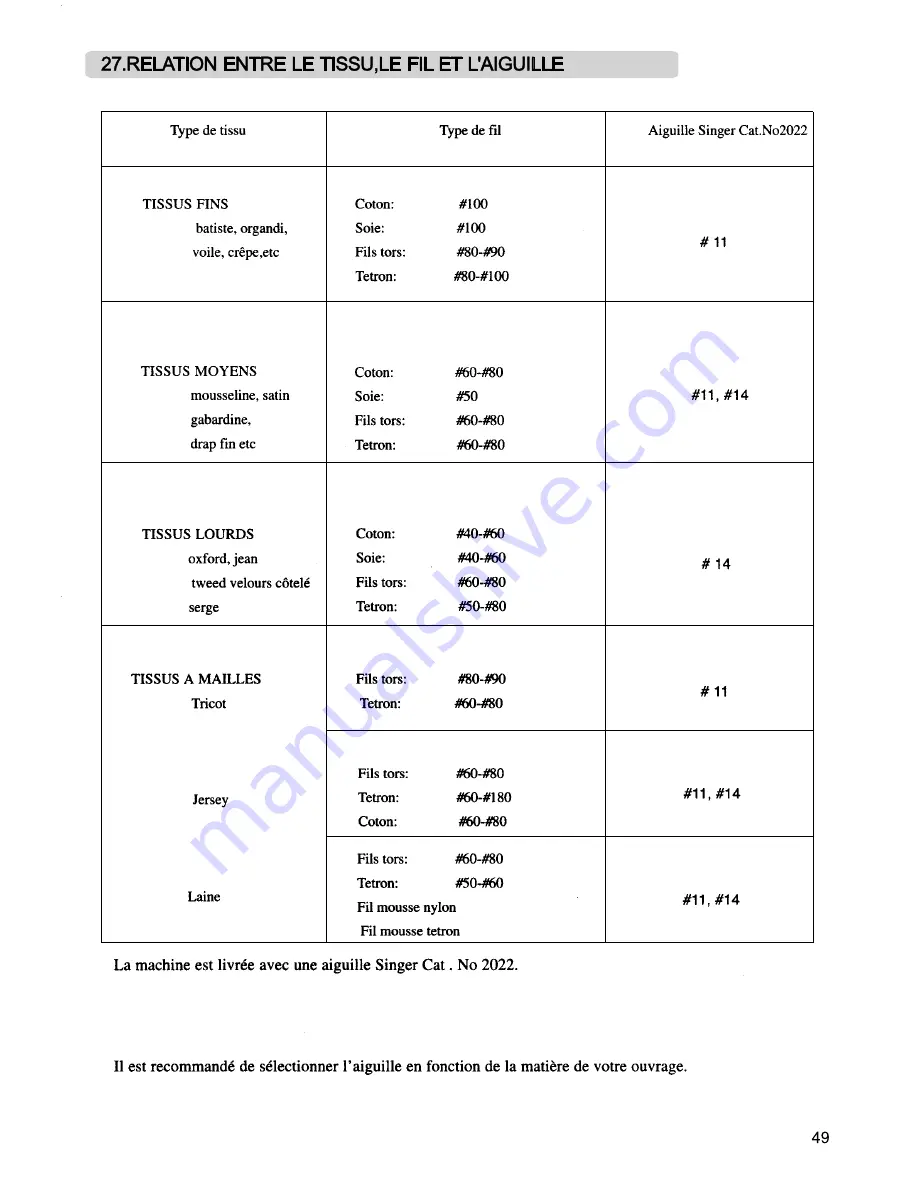 Singer 850CSH Instruction Manual Download Page 159