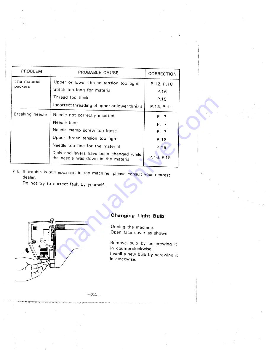 Singer 97-7 Instructions Manual Download Page 37