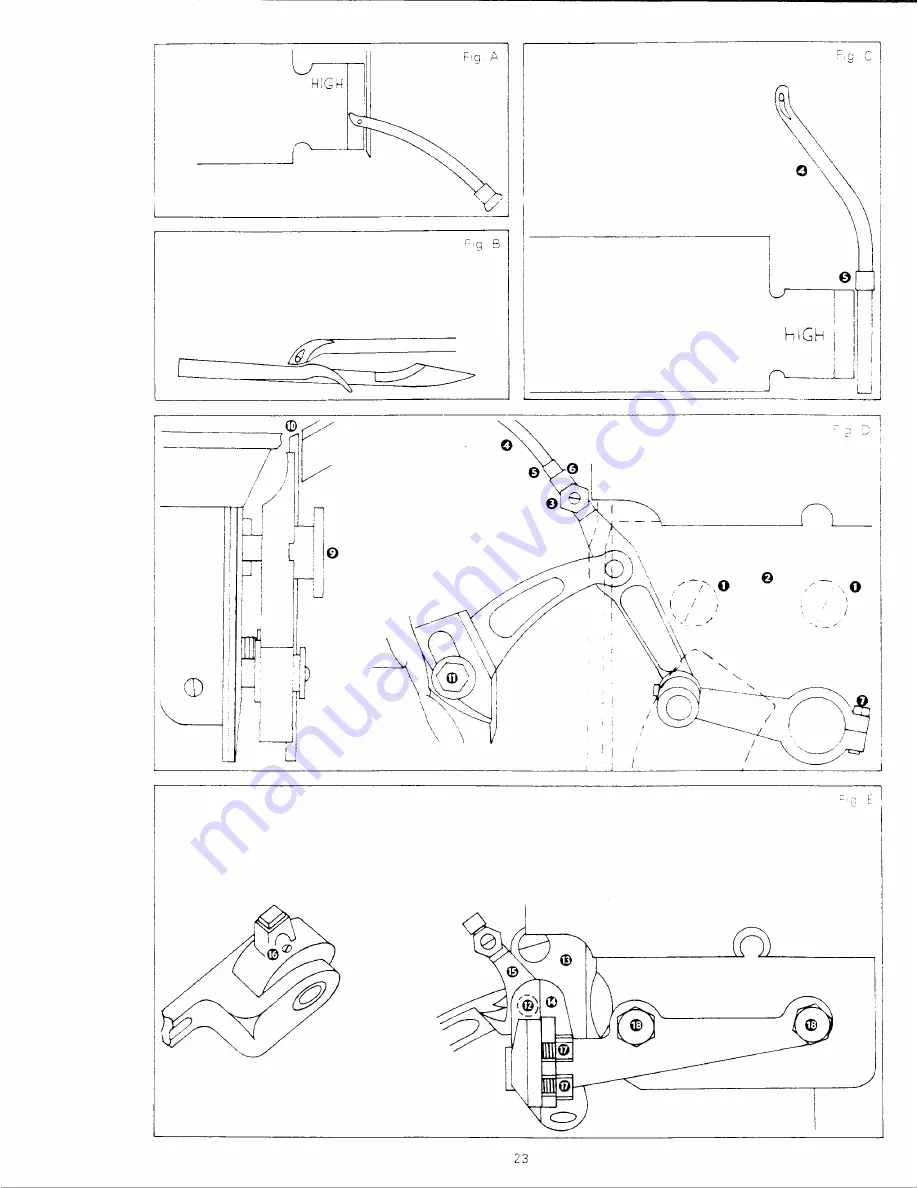 Singer 990B3 Service Manual Download Page 19