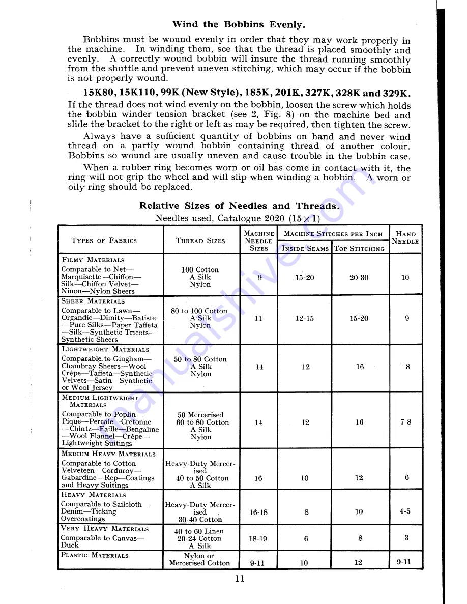 Singer 99K Series Manual Download Page 11