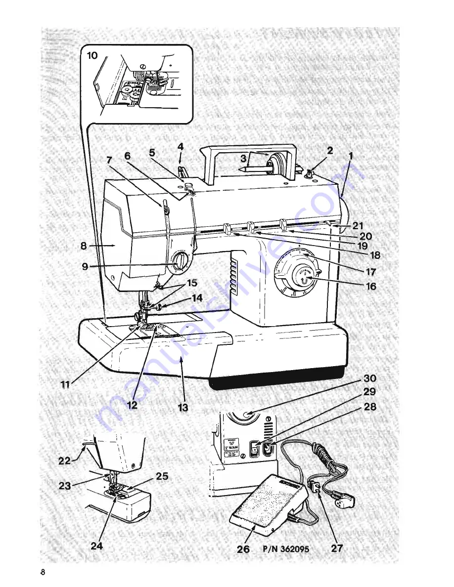 Singer CM17 Instruction Book Download Page 10