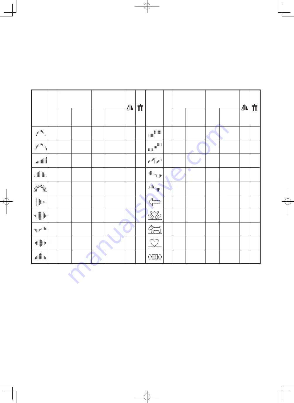 Singer CONFIDENCE 7470 Instruction Manual Download Page 93