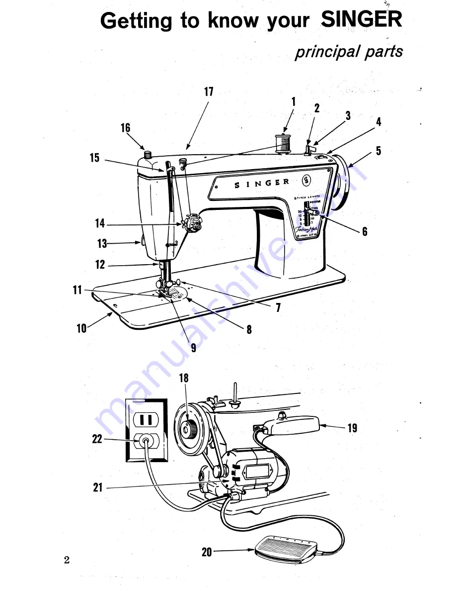 Singer Fashion Mate 239 Instructions Manual Download Page 4