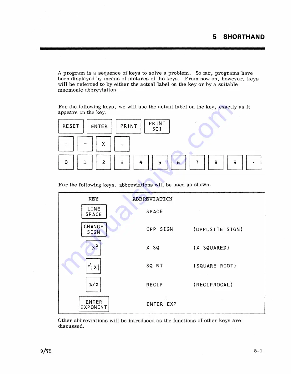 Singer Friden 1155 Operator'S Primer Download Page 24