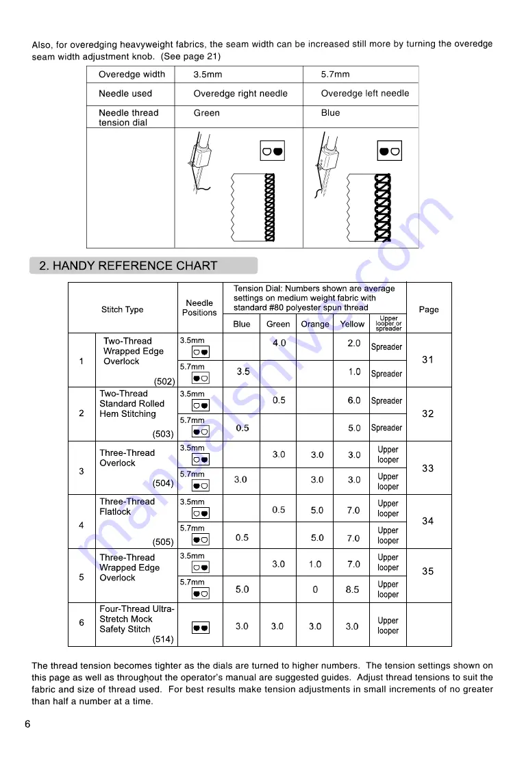 Singer Heavy Duty 14HD854 Скачать руководство пользователя страница 62