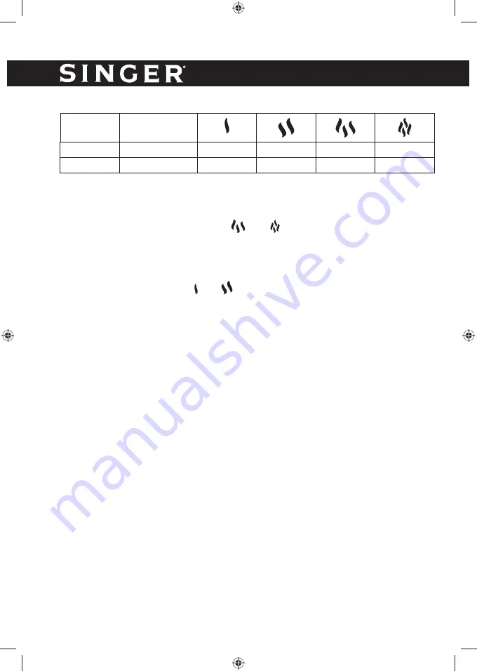 Singer SCQH-15 Instruction Manual Download Page 6