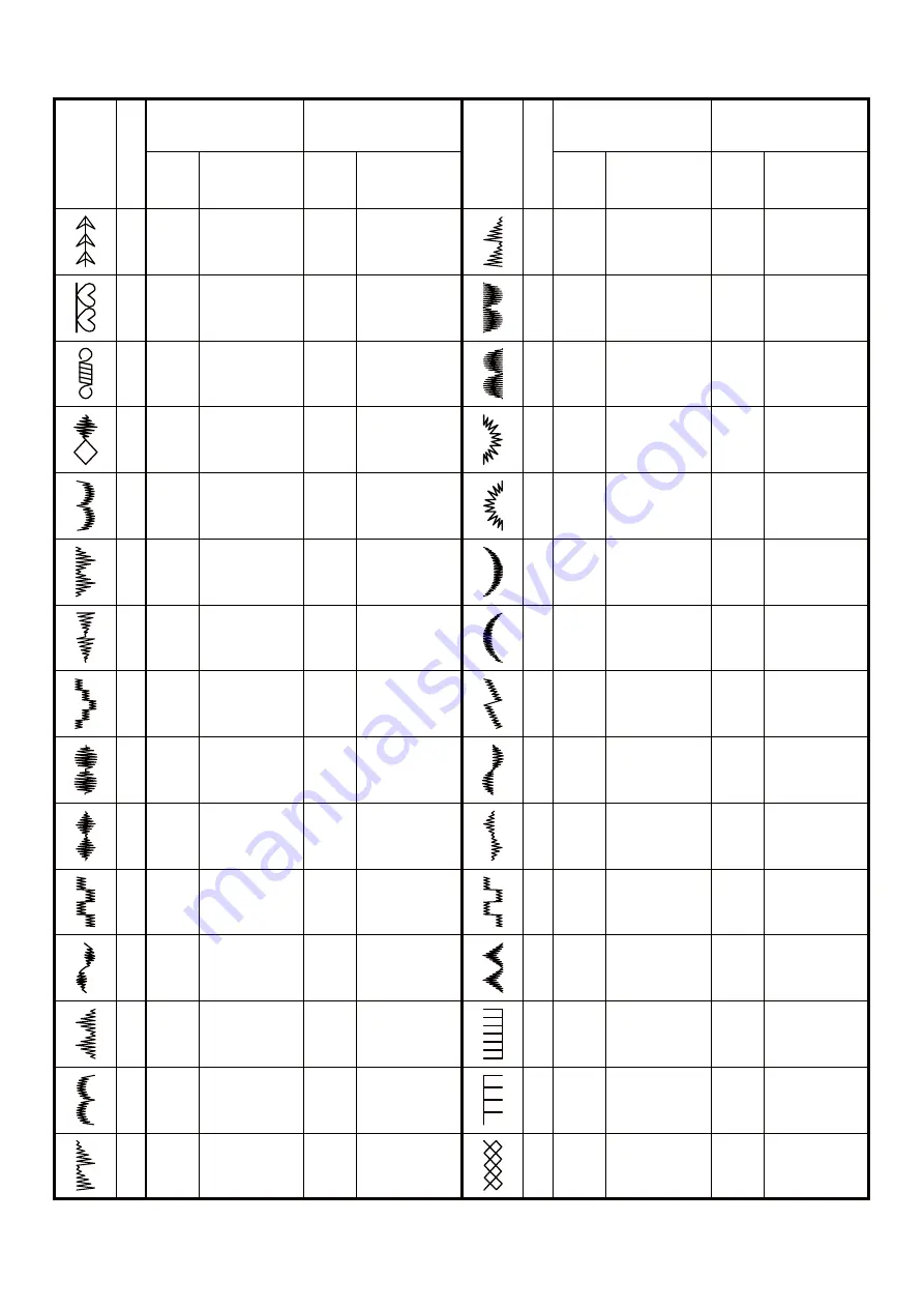 Singer SEQS-6700 Instruction Manual Download Page 20