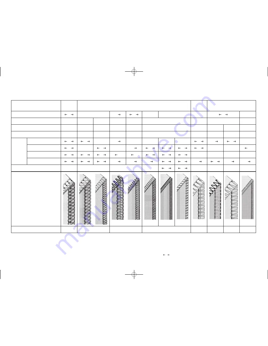 Singer Stylist II Serger Instruction Manual Download Page 35