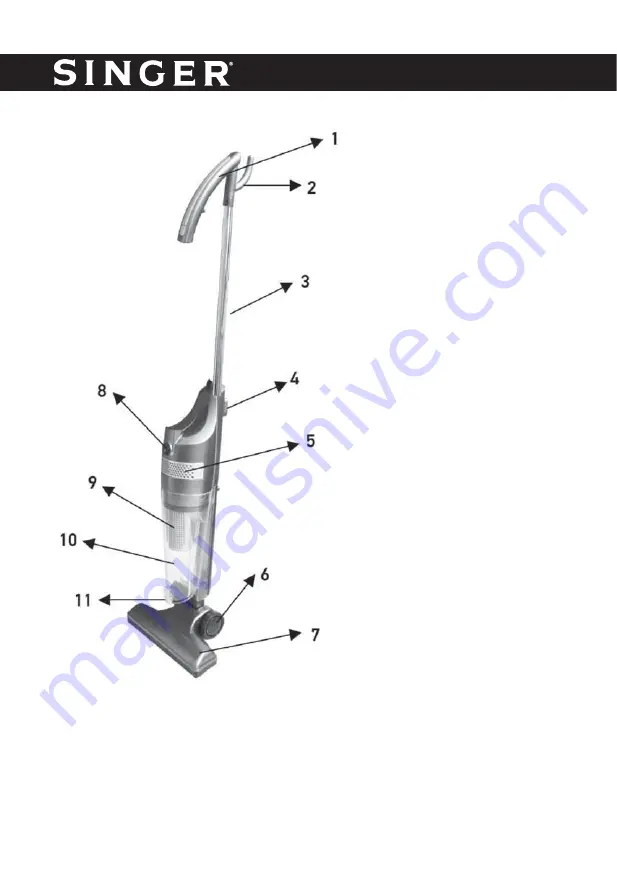 Singer SVC-17601520-GYTR Instruction Manual Download Page 7