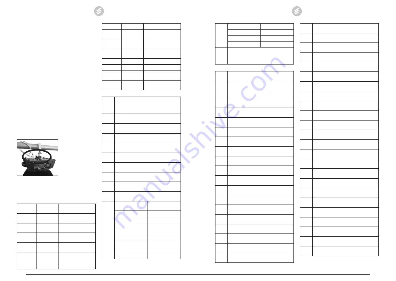 Singercon CON.LMH-9/10/RGB User Manual Download Page 20