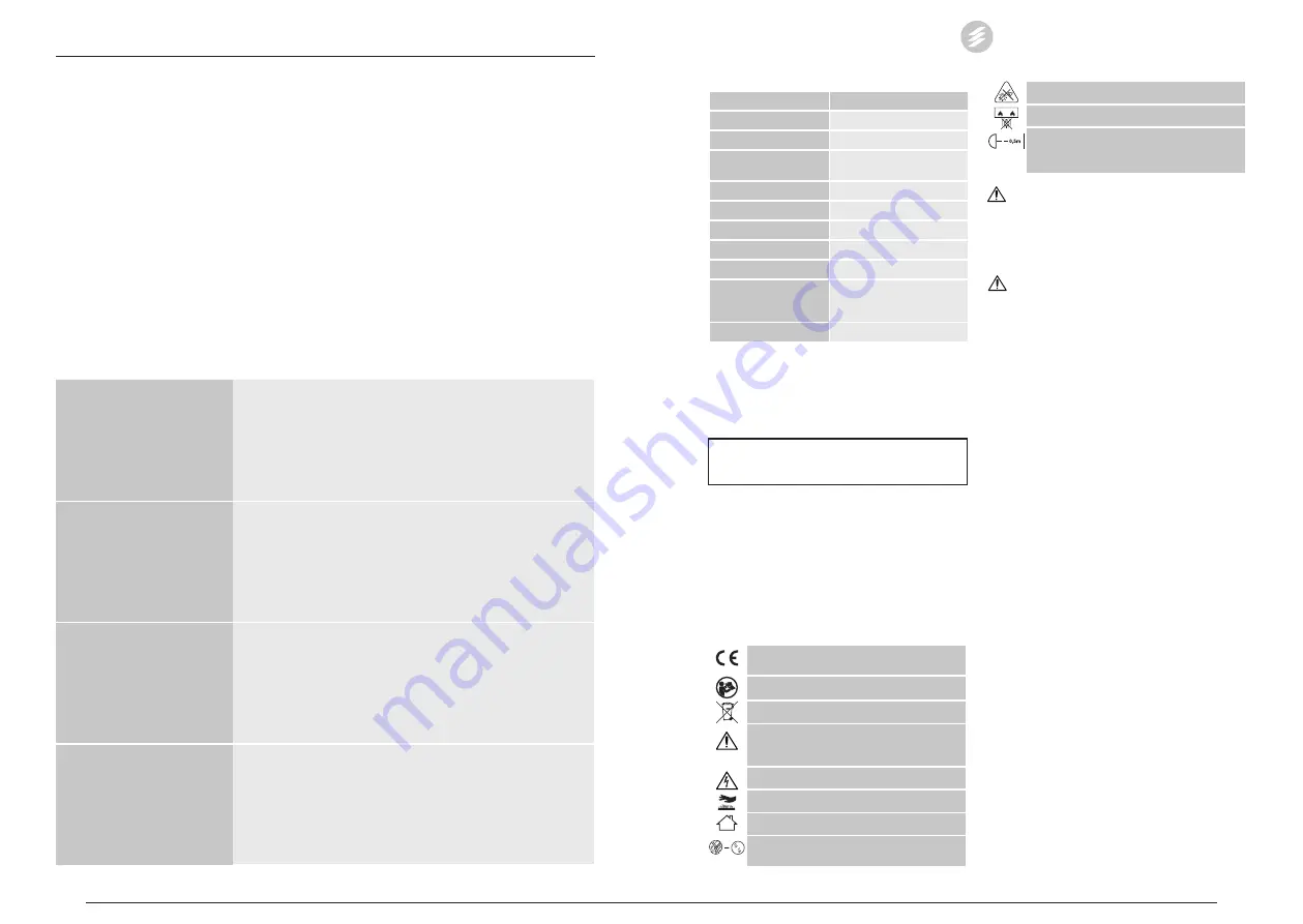 Singercon CON.LP-24/10/RGBWA User Manual Download Page 2