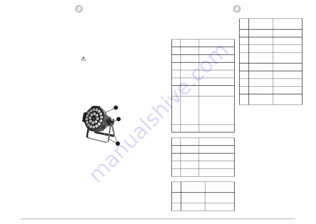 Singercon CON.LP-24/10/RGBWA User Manual Download Page 12